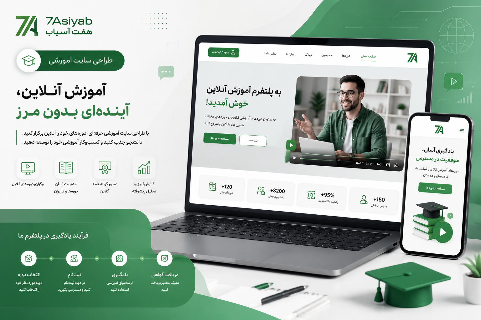 طراحی سایت آموزشی