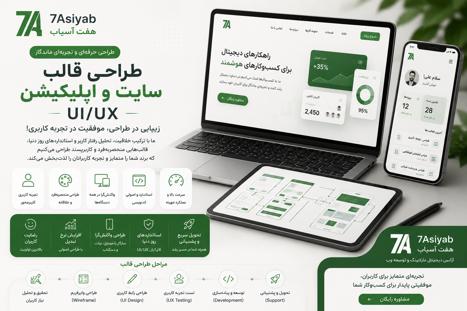 طراحی قالب سایت و اپلیکیشن UI/UX
