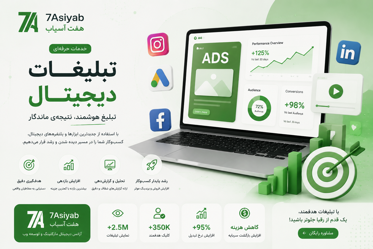 تبلیغات دیجیتال