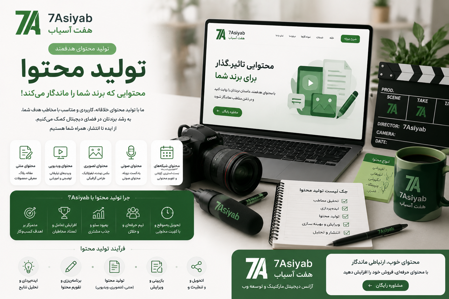 تولید محتوا