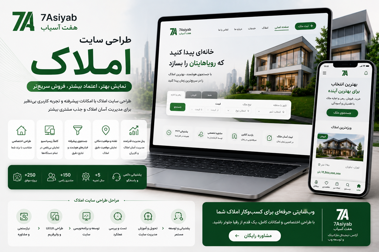 طراحی سایت املاک